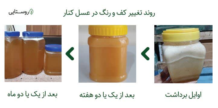 عسل کنار+دارویی
